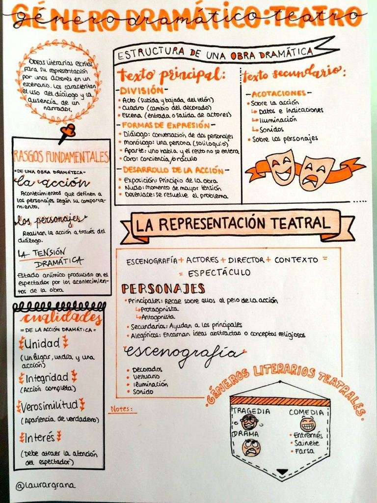 Apuntes de biología celular con dibujos