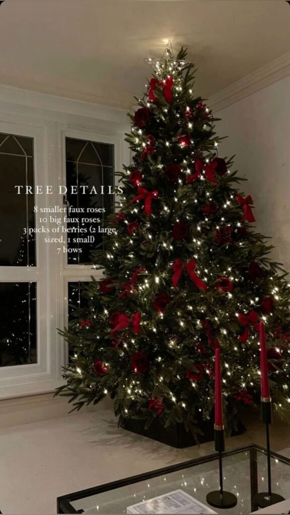 Árbol de Navidad: Adornos de Tela