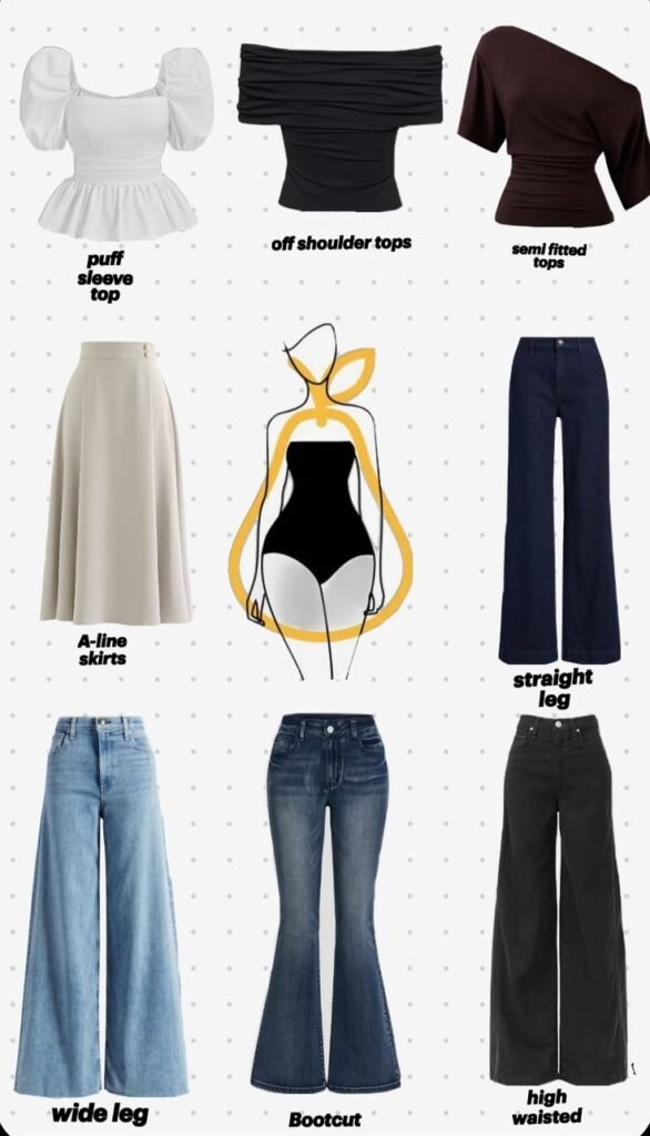 Infografía con prendas favorecedoras y tipos de jean